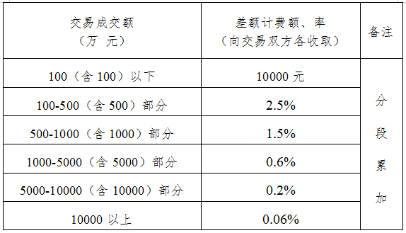 微信截图_20220419170501.png