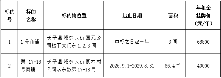 国元.png