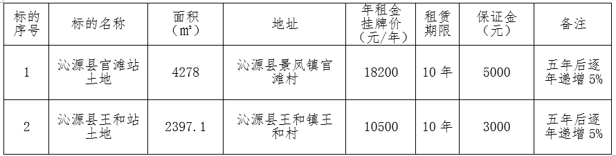1788162787713358.png 沁源.png