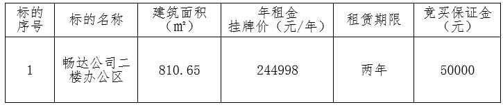 畅达.png