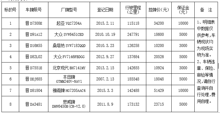 车.png
